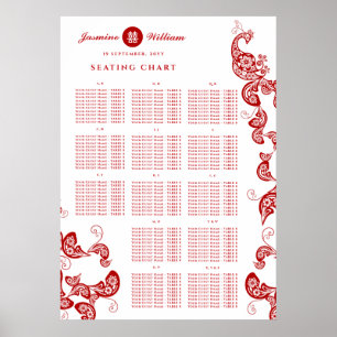 Red Blommigt Boho Chic Peacock Bröllop Sittdiagram Poster