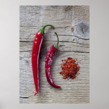 Red Chili Pepper