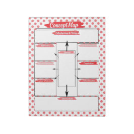 Red Healthcare Student Concept Karta-mall Anteckningsblock