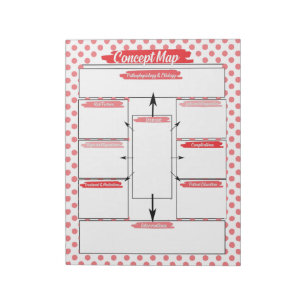 Red Healthcare Student Concept Karta-mall Anteckningsblock