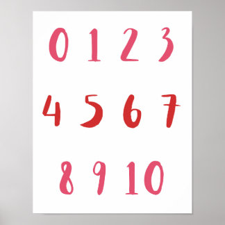 Red Shades Numbers Zero 10 10 Lärare Kids Room Poster