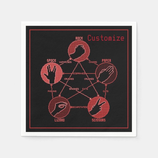 Red Sten Pappra sax Lizard Spock Napkins Pappersservett (Framsidan)