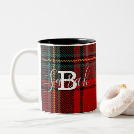 Red Tartan Play Checkated Scotland Monogram Namn Två-Tonad Mugg