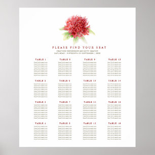 Red waratah-blommans foton bröllop 16 bord poster