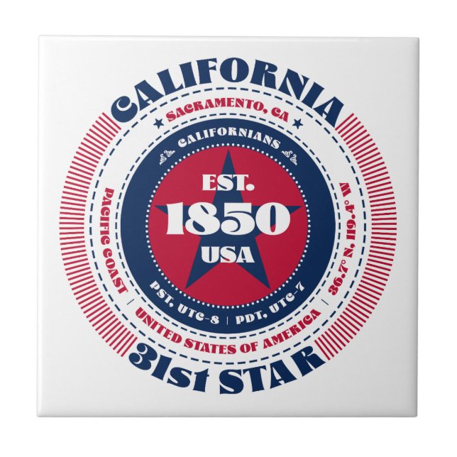 Red, White och Blue California Ceramic Tile Kakelplatta (Framsidan)