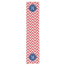 Red White och Blue Chevron Monogram