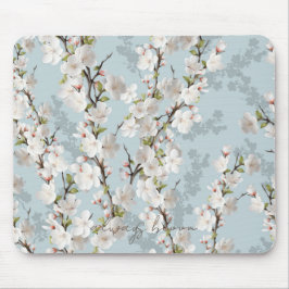 Redigera alltid text i blogg musmatta