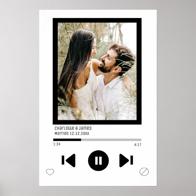 redigera poster (Framsidan)