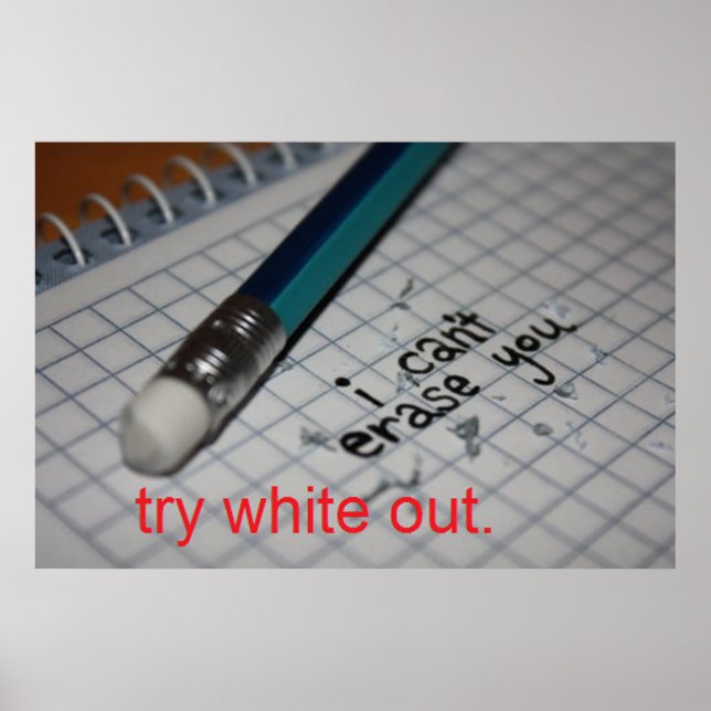 Redigera Poster (Framsidan)