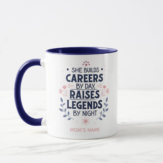 Redigerbar Mamma Citat Typografi – Karriär & Kärle Mugg (Vänster)
