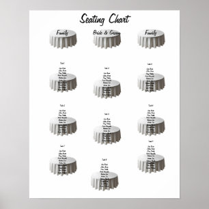 Redigerbar monteringsdiagram poster