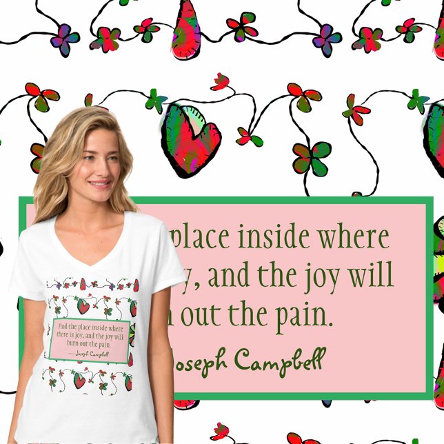 Redigerbar offert Skapar din egen T Shirt (Skapare uppladdad)