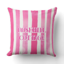 Redigerbar text för shock rosa Rand