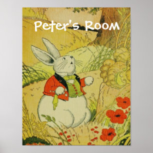 Redigerbar text i Illustration för underordnade Poster