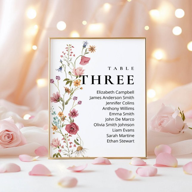 Redigerbart Bordsnummer tre sittdiagram (Skapare uppladdad)