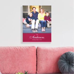 Redigerbart Färg-kursivt familjefotot Namn Canvastryck