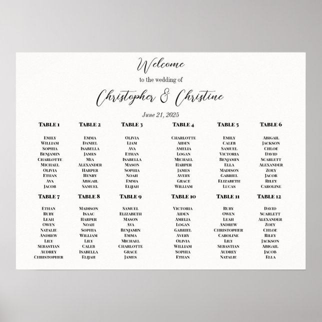 Redigerbart sittdiagram poster (Framsidan)