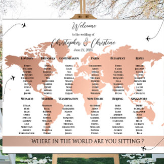 Redigerbart World Map-sittdiagram Poster