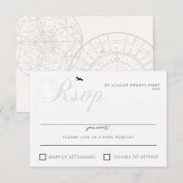 Redo för start OSA kort