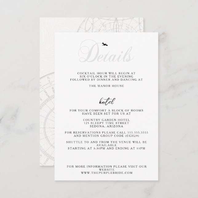 Redo för start tilläggskort (Fram/baksida)