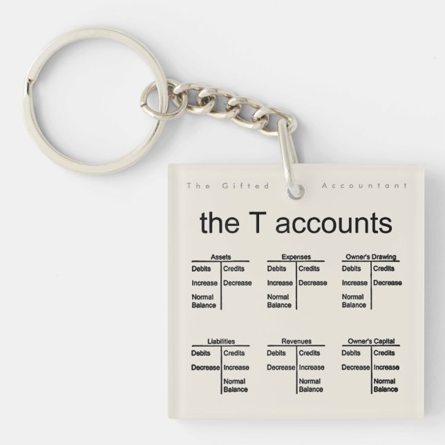 "Redogör Ten ", (Framsidan)