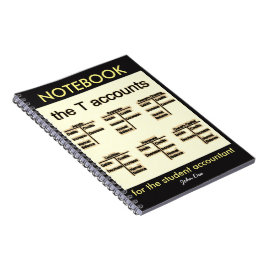 "Redogör Ten ", Anteckningsbok