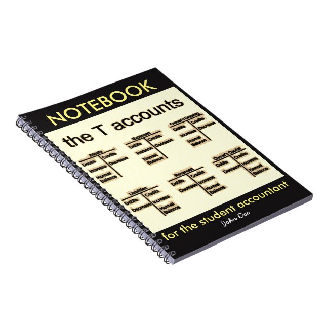 "Redogör Ten ", Anteckningsbok (Högra Sidan)