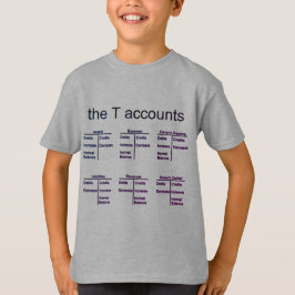 "Redogör Ten ", Tee Shirt