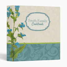 Redoutés botaniska vattenfärg Commelina