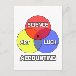 Redovisning ... Science Art Tur Vykort