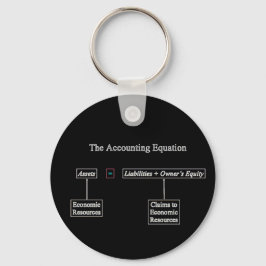 "Redovisningsekvation" Nyckelring