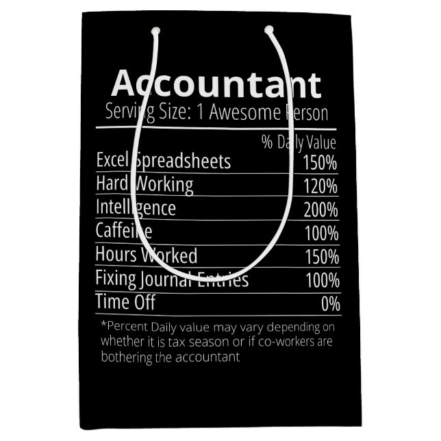 Redovisningsnäringsfaktor, näringsfaktorer (Framsidan)