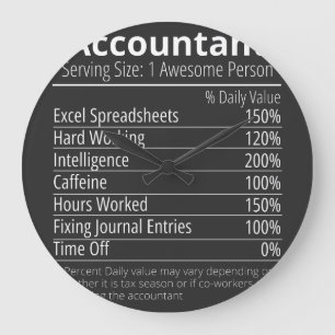 Redovisningsnäringsfaktor, näringsfaktorer stor klocka