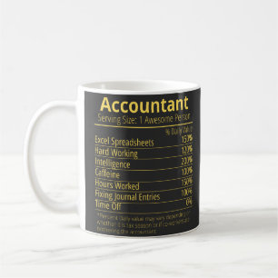 Redovisningsuppgifter om näringsvärde, näringsfakt kaffemugg