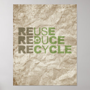 REDUCE REUSE ÅTERVINNA - POSTER