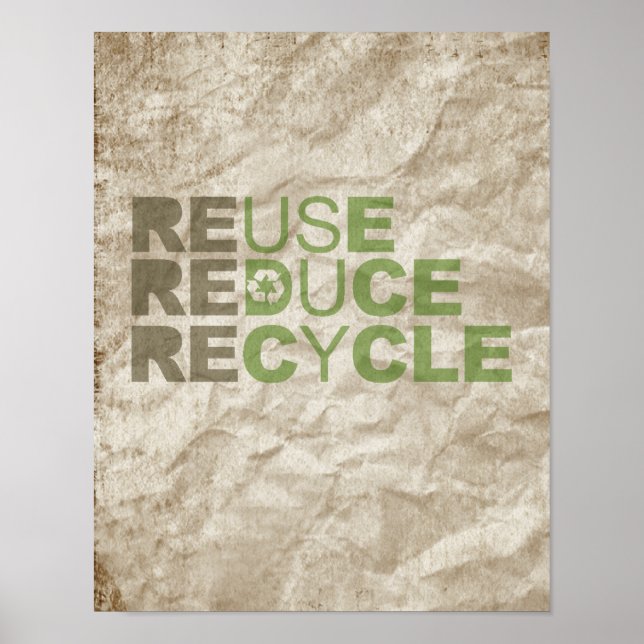 REDUCE REUSE ÅTERVINNA - POSTER (Framsidan)