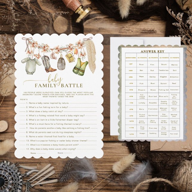 Reel Exced Baby Family Battle Fishing Shower (Skapare uppladdad)