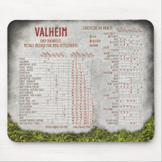 Referensdiagram för Valheim metall cheat-lakan Musmatta