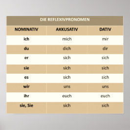 Reflexivpromen - Poster