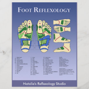 Reflexologisk diagram - blått reklamblad