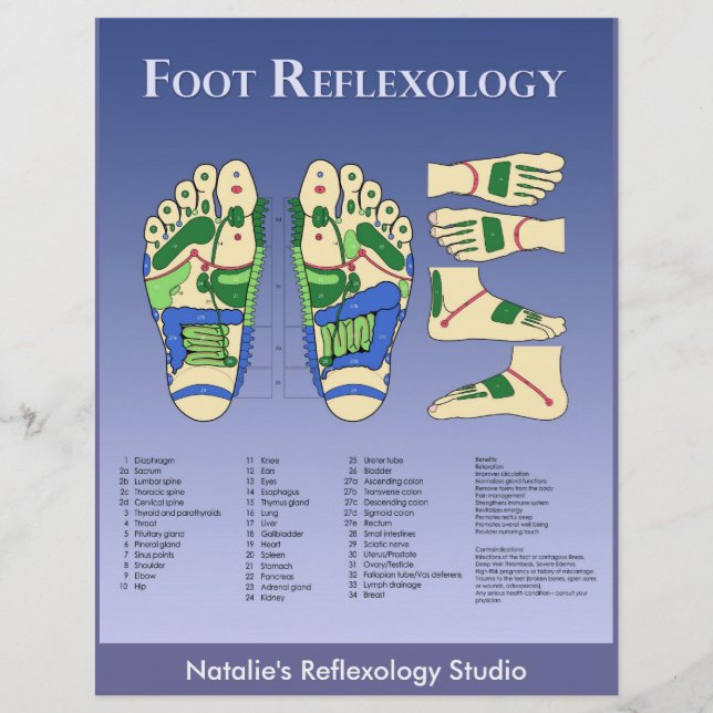 Reflexologisk diagram - blått reklamblad (Framsidan)