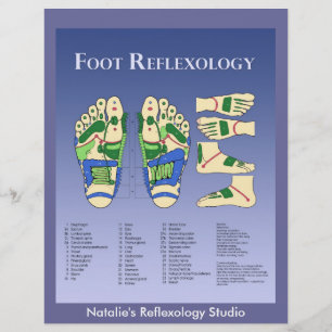Reflexologisk diagram - blått reklamblad