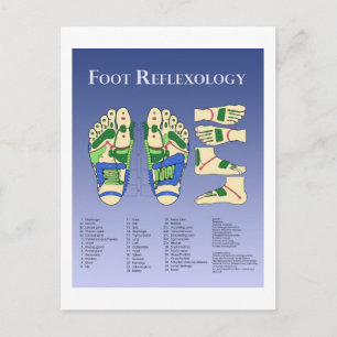 Reflexologisk diagram - blått vykort