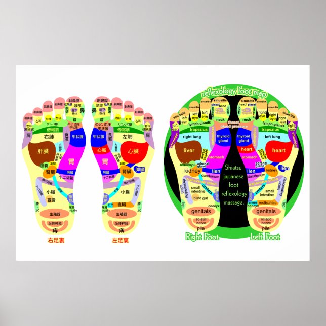 reflexologisk fot karta poster (Framsidan)