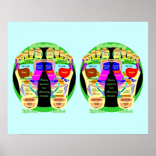 reflexologisk fot karta poster