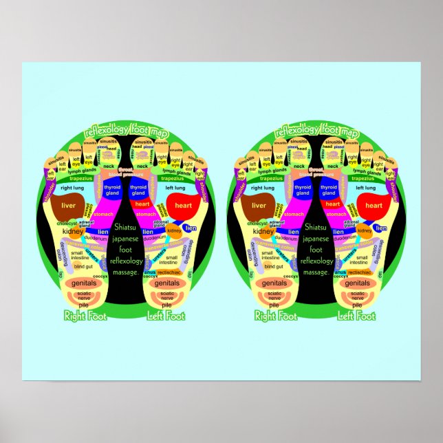reflexologisk fot karta poster (Framsidan)