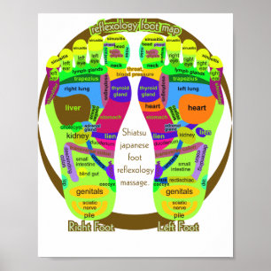 reflexologisk fotdekal för karta, klassisk, rund d poster