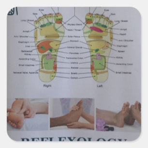 REFLEXOLOGY Fullt Kroppen Poster kroppens anda i s Fyrkantigt Klistermärke