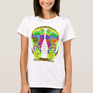 reflexologyfotkarta tee shirt