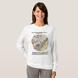 Refugee Vatten Slides Women långärmad shirt T